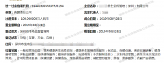 注冊(cè)養(yǎng)生會(huì)所管理公司：如何注冊(cè)一家養(yǎng)生會(huì)所公司？