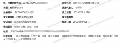 [注冊光電科技公司]：深圳光電科技公司注冊流程
