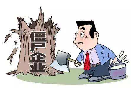 營業執照吊銷
